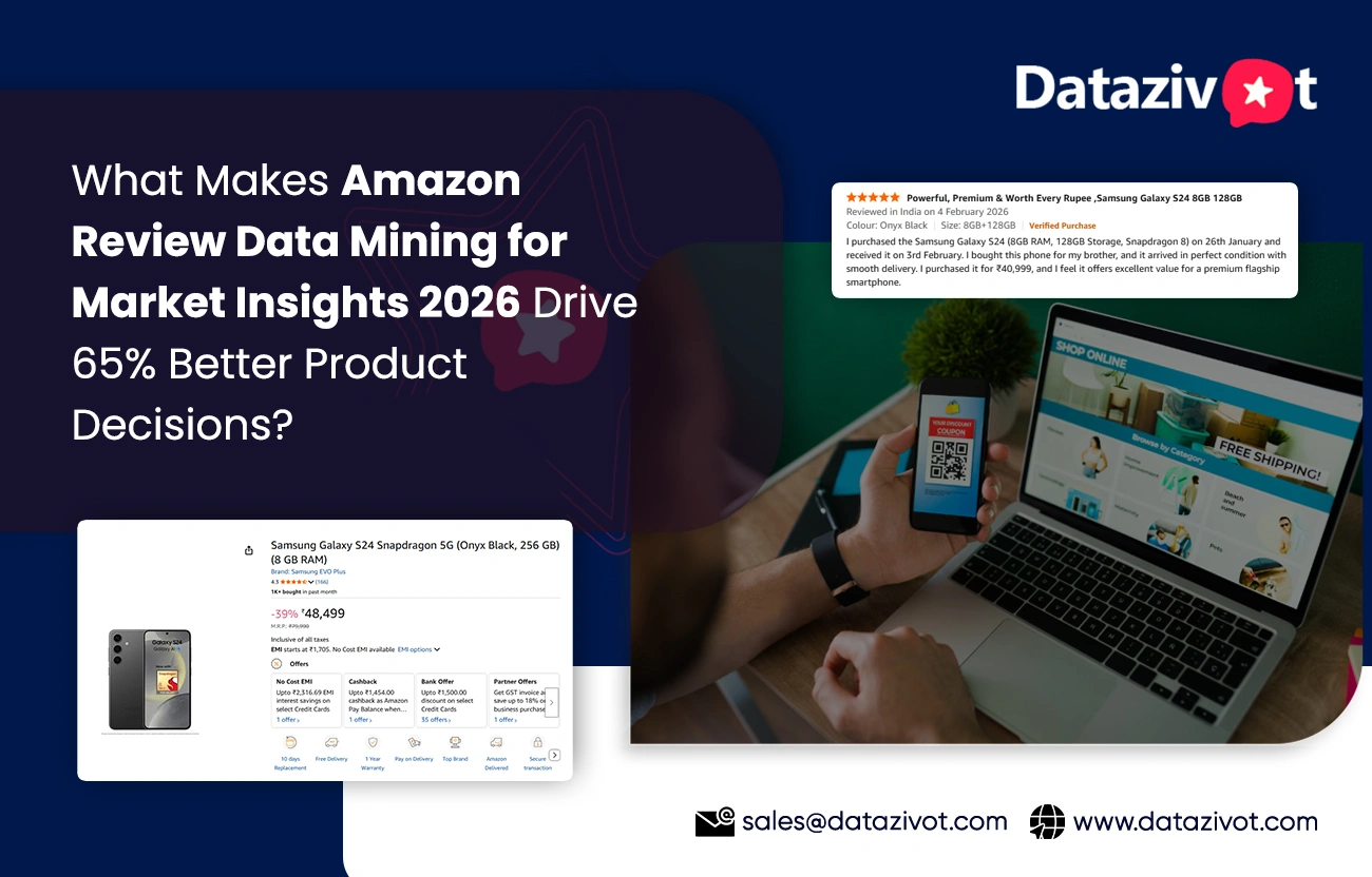 What Makes Amazon Review Data Mining for Market Insights 2026 Drive 65% Better Product Decisions?
